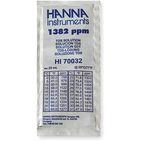 1 413µs