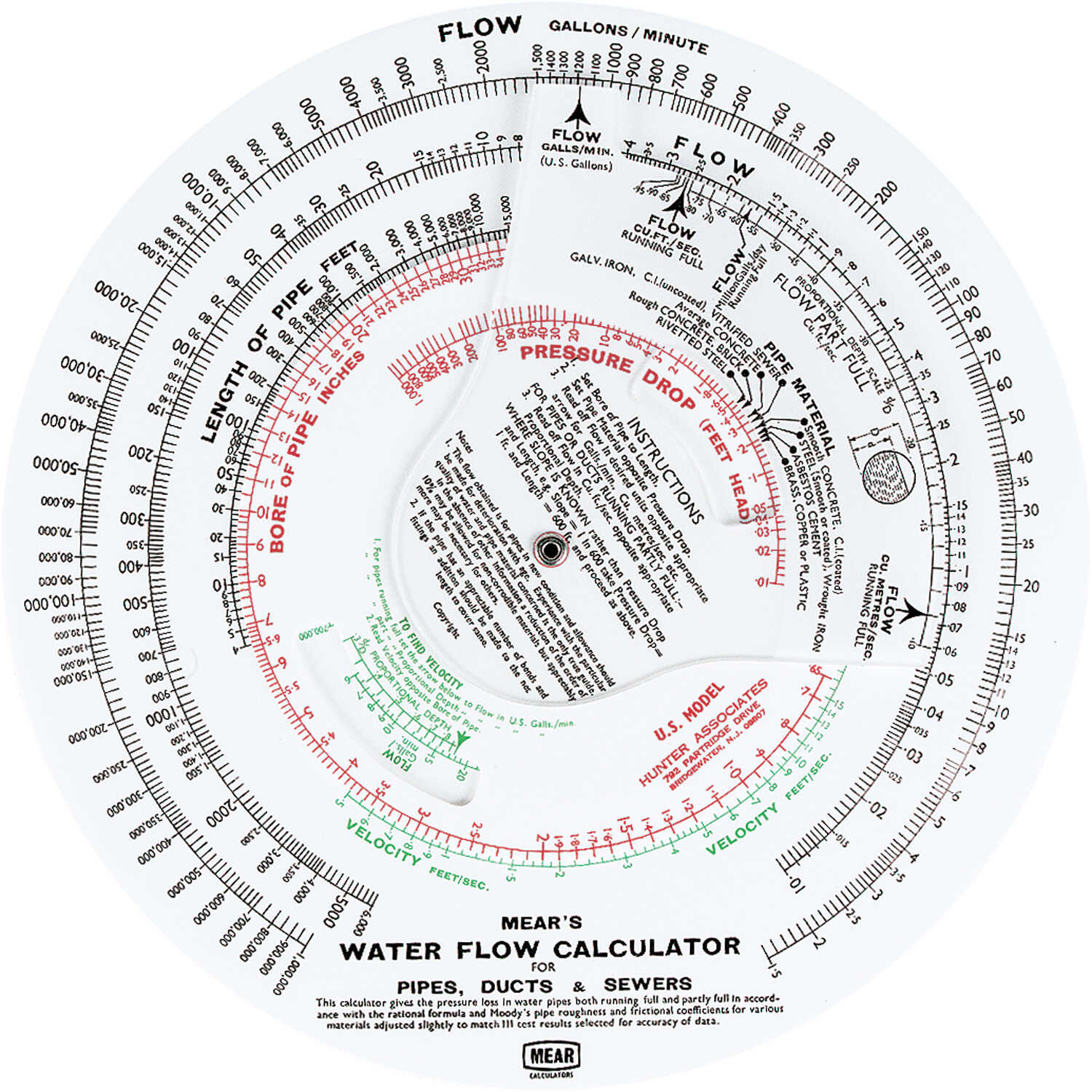 Water Flow Calculator Forestry Suppliers, Inc.