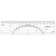 6� Protractor Ruler