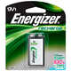 Rechargeable Nickel Metal Hydride Batteries
