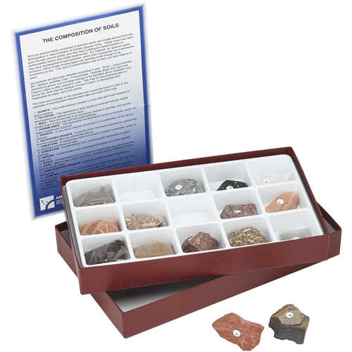How Soils Are Formed Collection