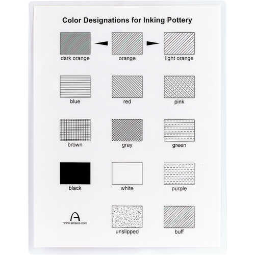 Color Designations for Inking Pottery