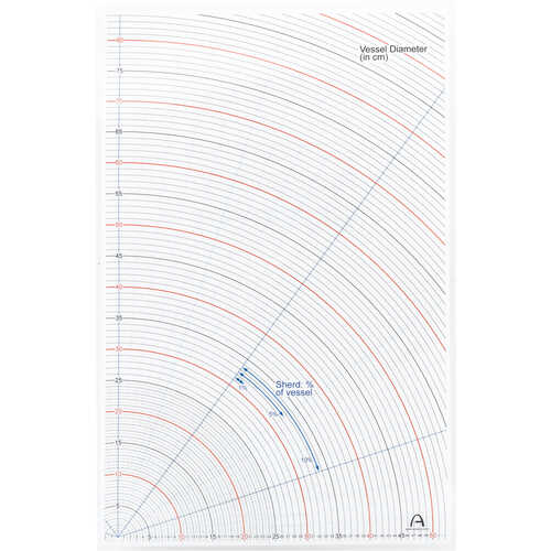 Guide for Estimating Vessel Diameters