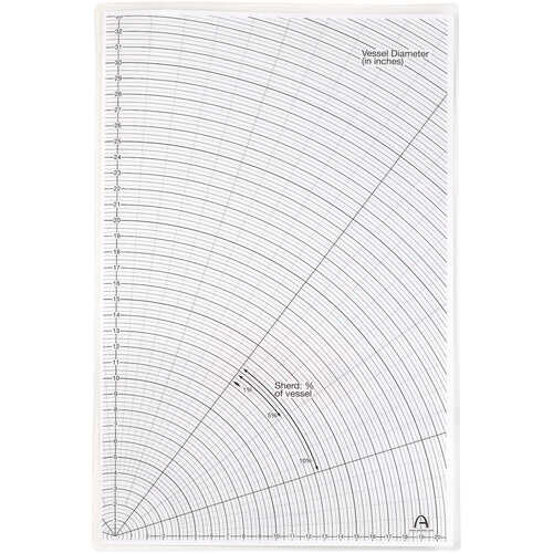 Guide for Estimating Vessel Diameters