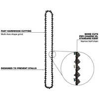 Milwaukee 20˝ Saw Chain