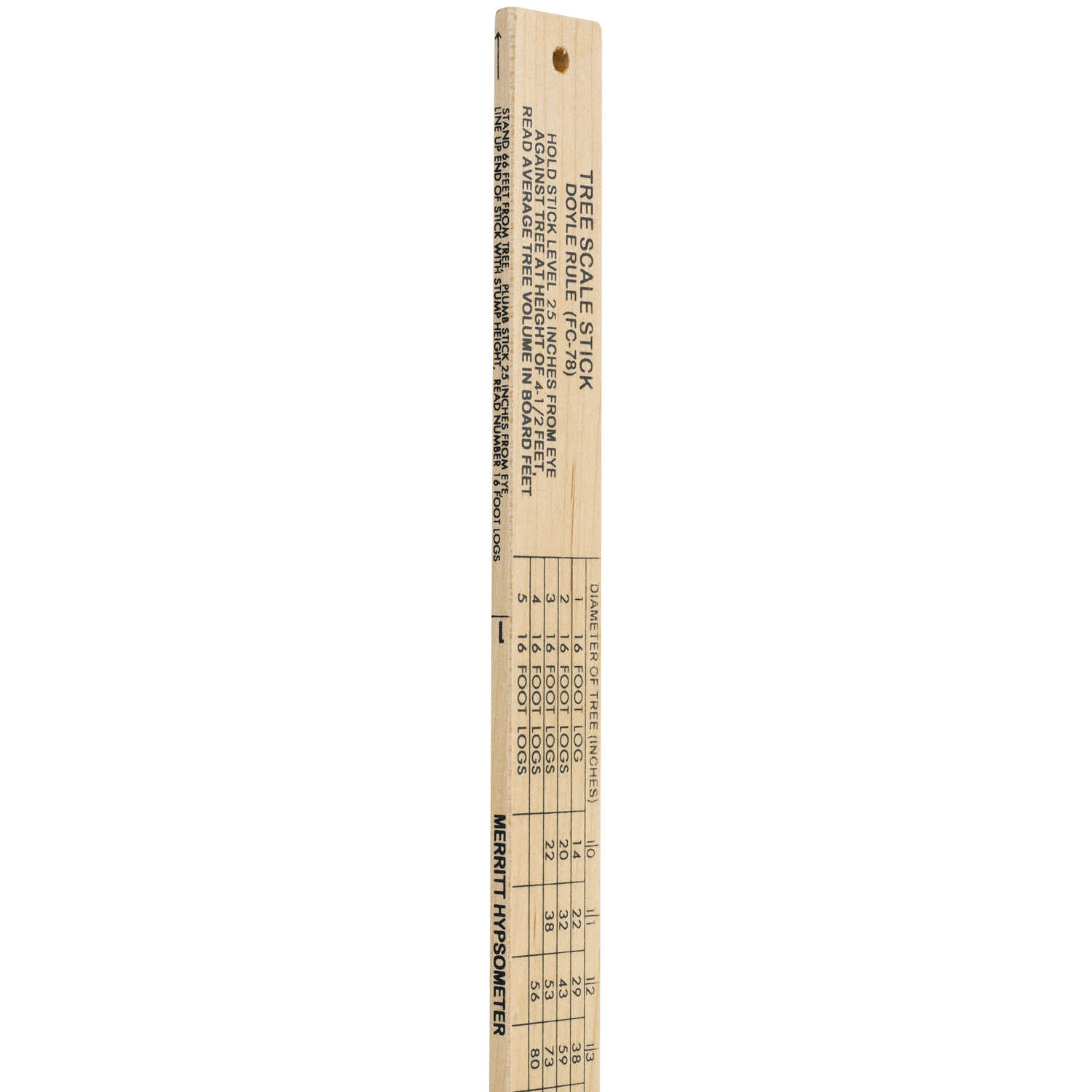 International 1 4 Inch Log Rule Chart