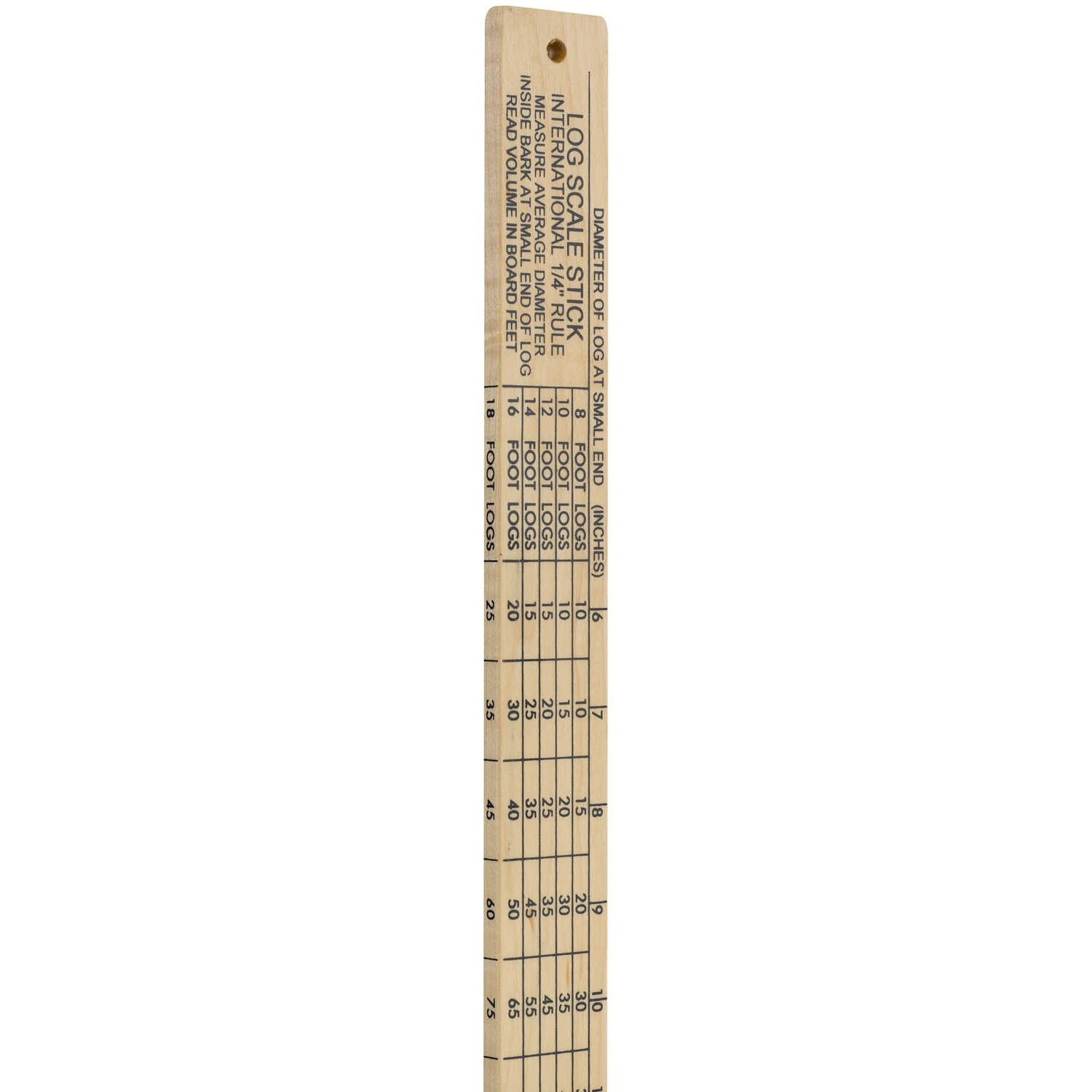 4’ Fiberglass Log Ruler for Diameter Measurements