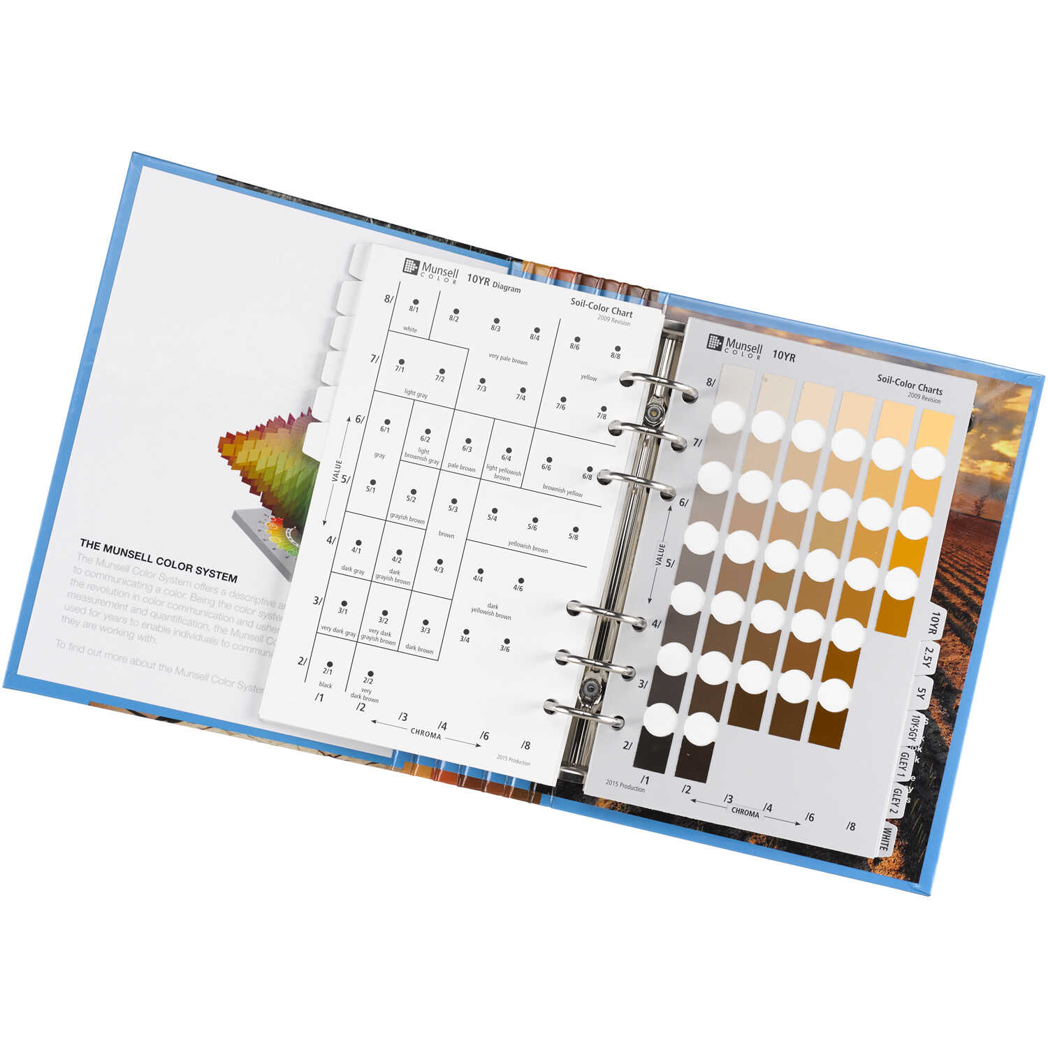 Munsell Soil Chart