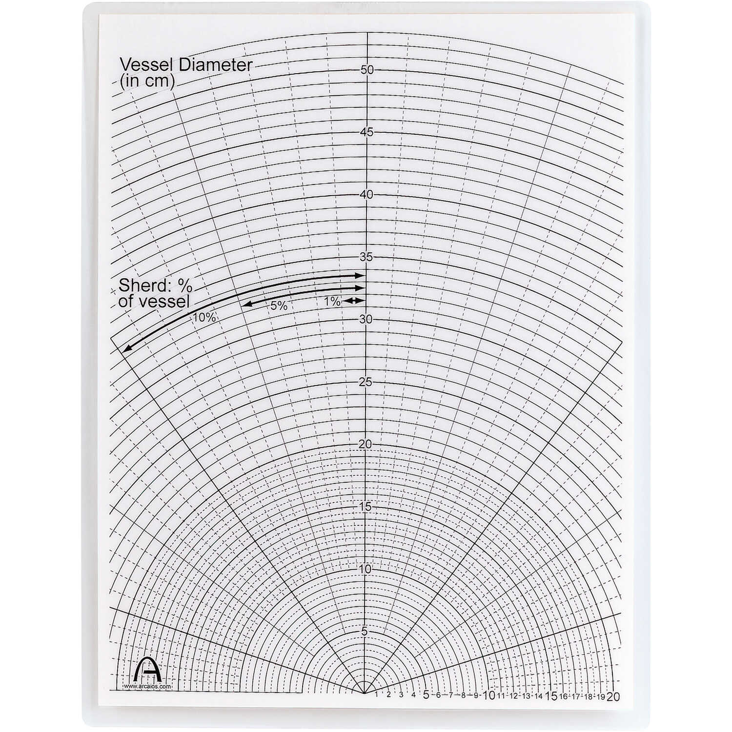 Rim Measurement Chart